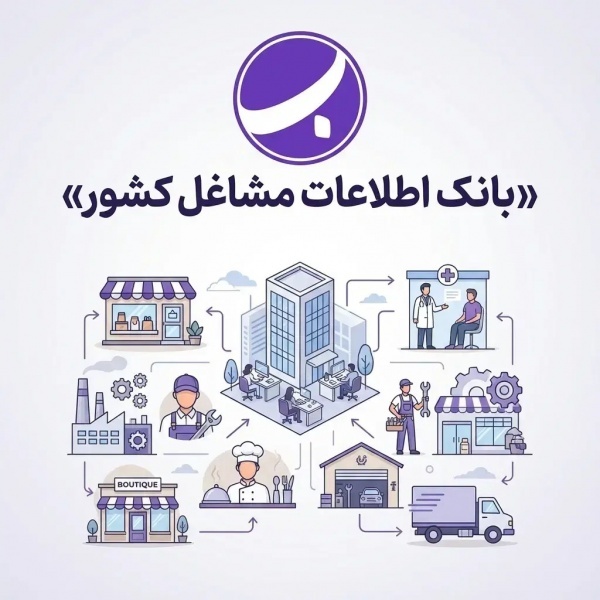 بانک اطلاعات مشاغل کشور