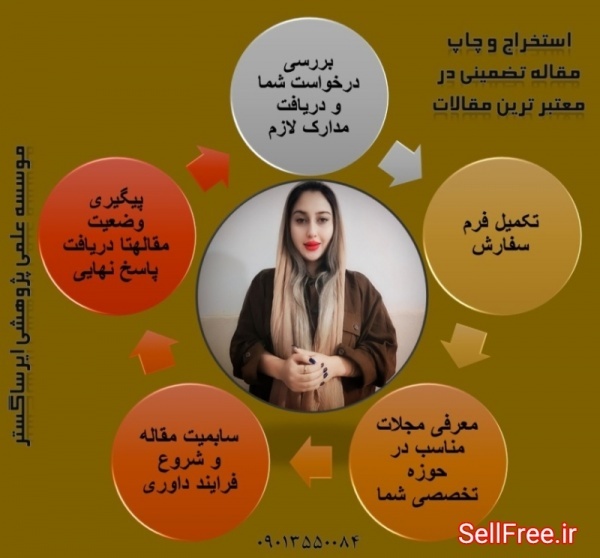 نوشتن پایان نامه و پروپوزال و مقاله