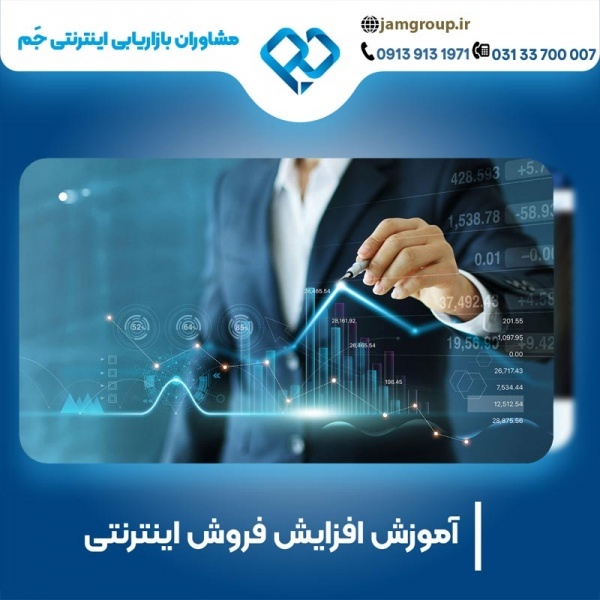 آموزش افزایش فروش 09139131971