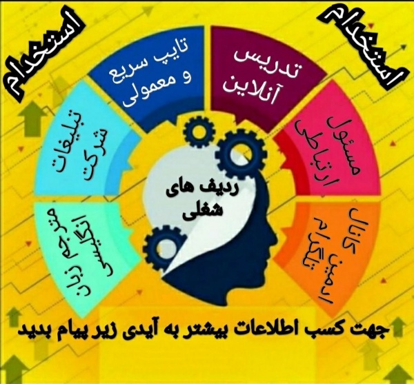 کار در خانه _کسب در آمد در منزل به صورت آنلاین**