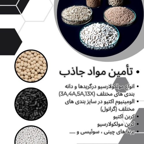تأمین مواد جاذب مولکولارسیو،الومینیوم اکتیو