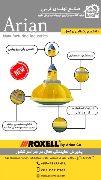 بشقاب دانخوری اتوماتیک بشقابی رکسل