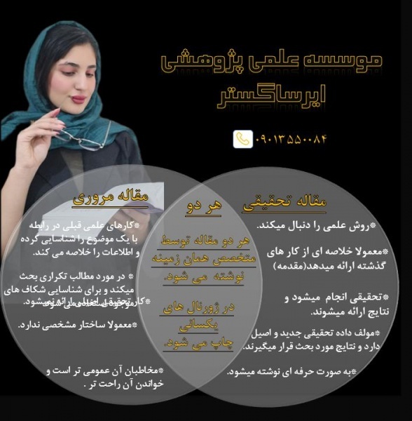 تبدیل ایده به واقعیت؛ با خدمات تخصصی ما