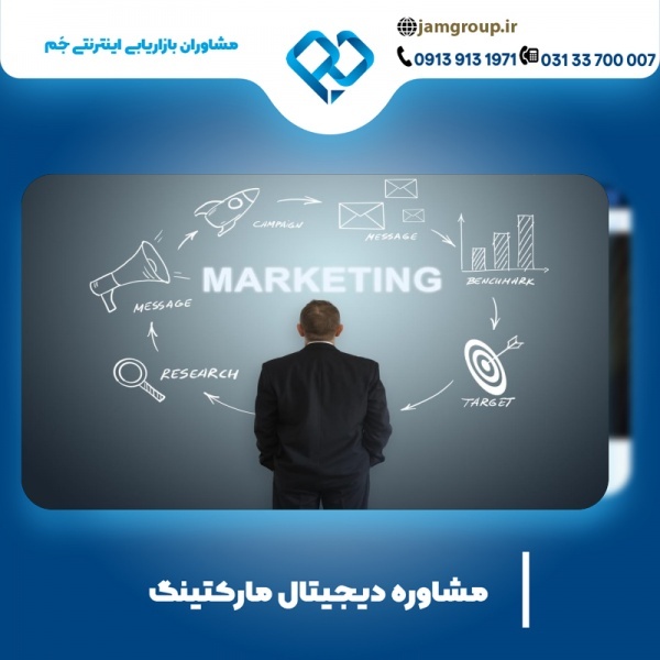 مشاوره دیجیتال مارکتینگ با استاد حمید قاسمی